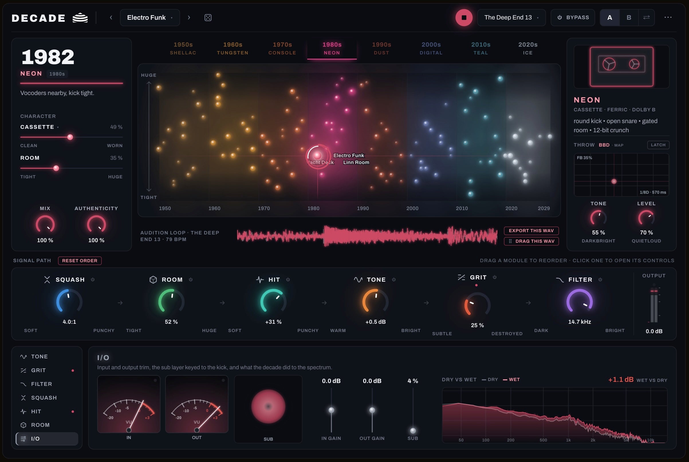 The full Decade interface, set to 1982 Neon
