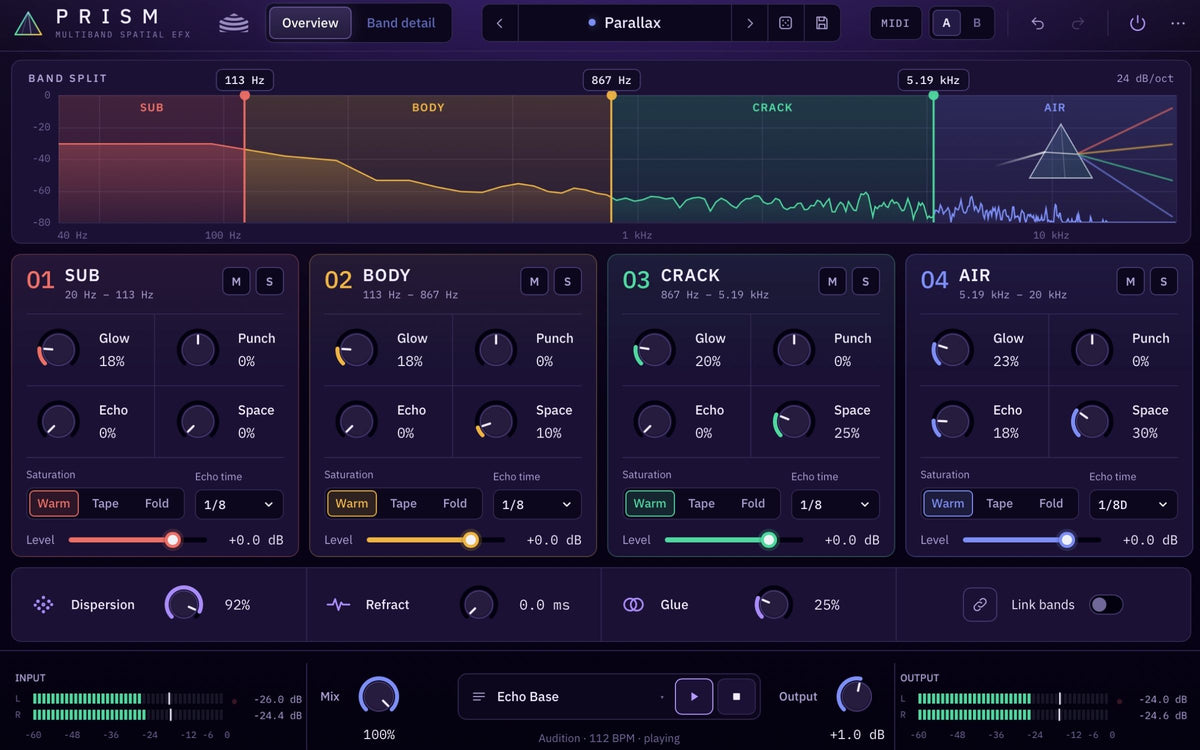 The PRISM & CARTRIDGE Plug-In Bundle (VST3, AU, AAX) - Yurt Rock