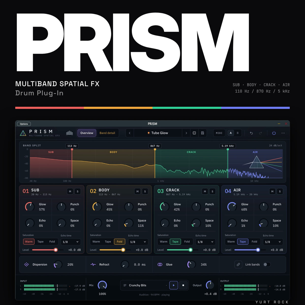 The PRISM & CARTRIDGE Plug-In Bundle (VST3, AU, AAX) - Yurt Rock