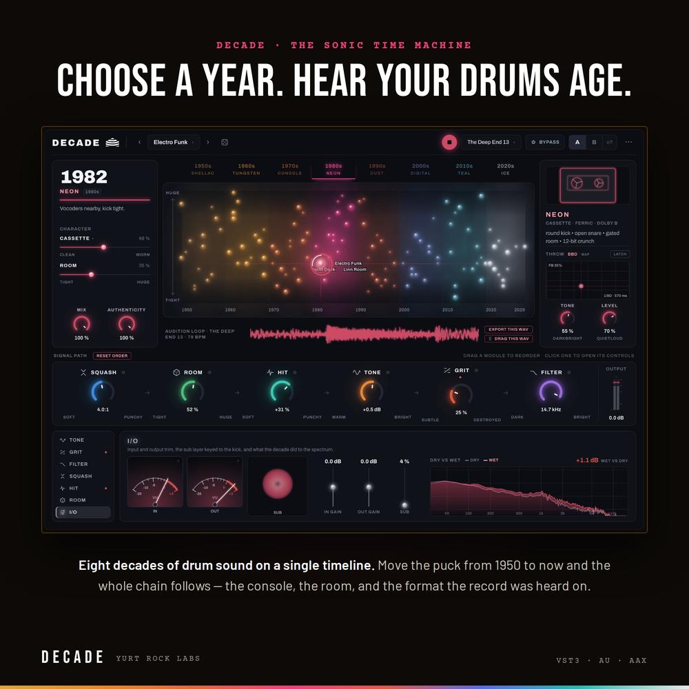DECADE - Sonic Time Machine Plug-In