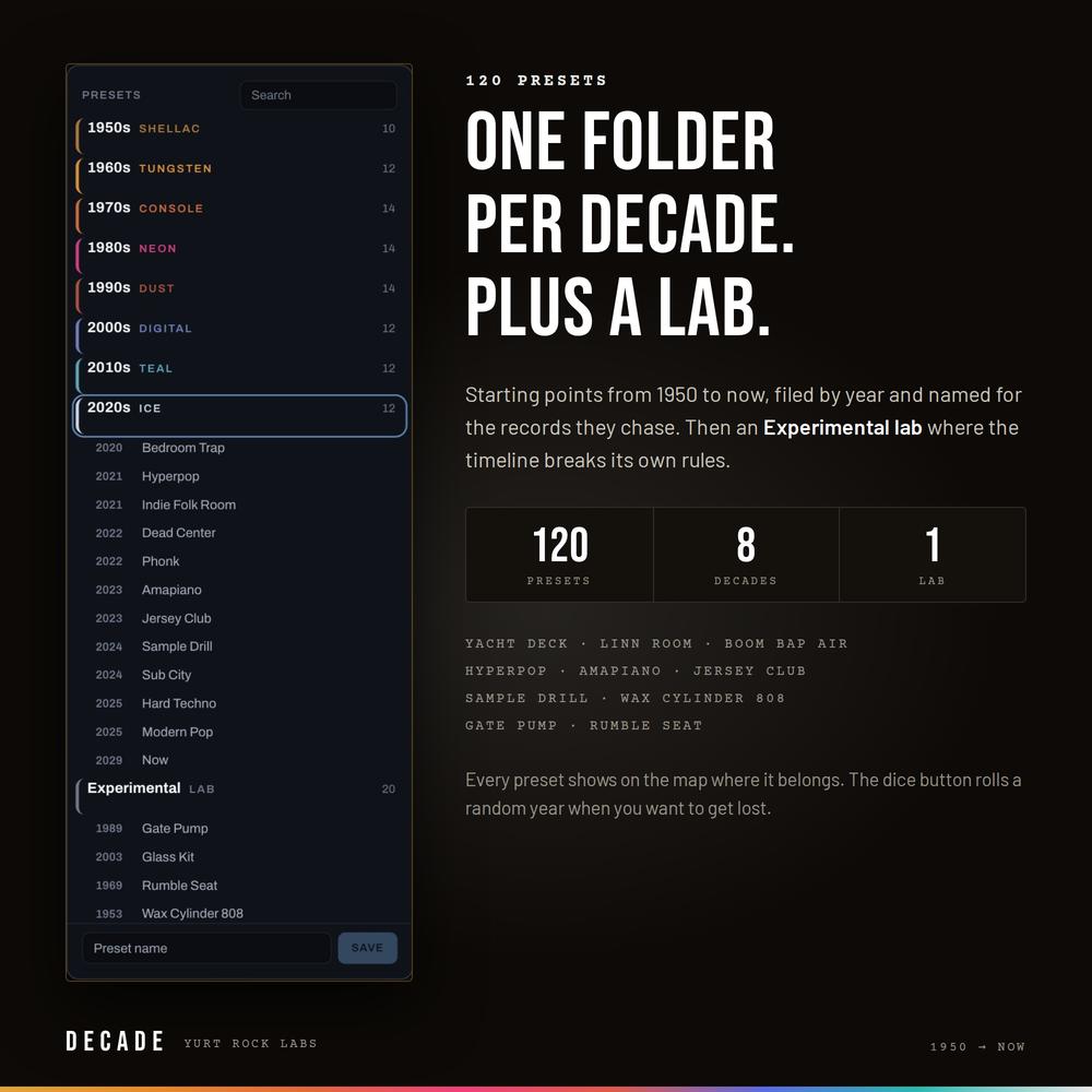 DECADE - Sonic Time Machine Plug-In