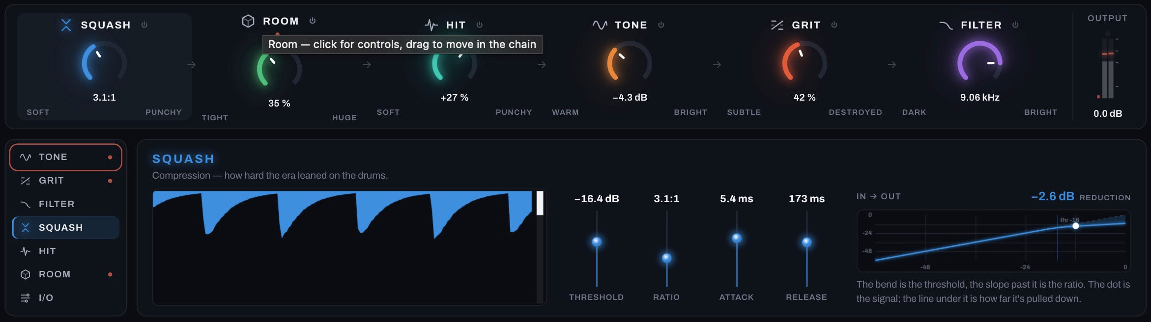 Squash — the compressor module opened for hands-on control