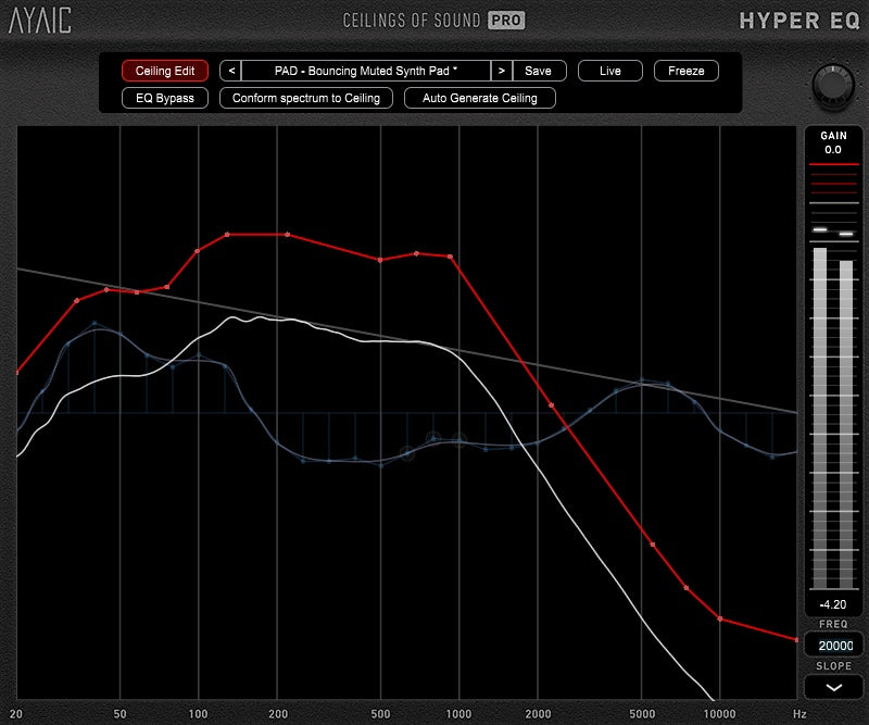 The PROMix Plug-In Bundle - Yurt Rock